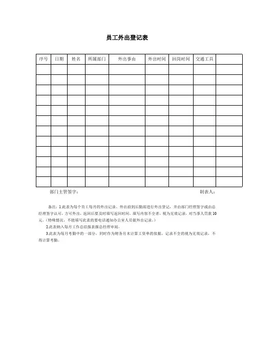 日常行政办公管理实用表格 员工外出登记表