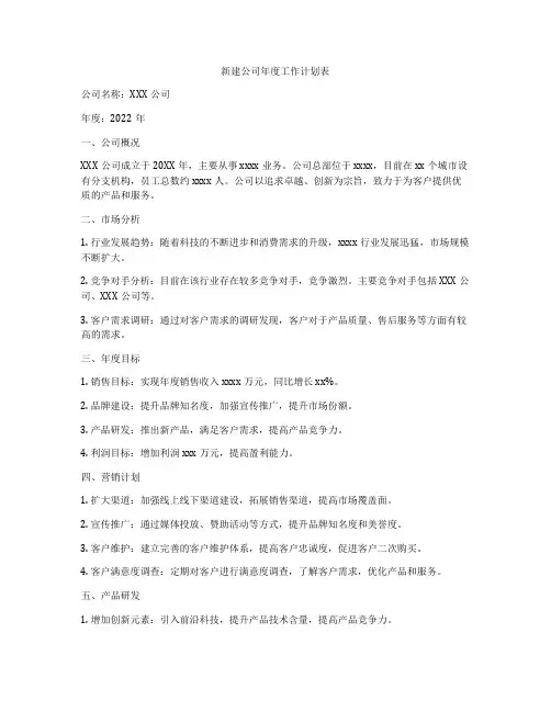 新建公司年度工作计划表
