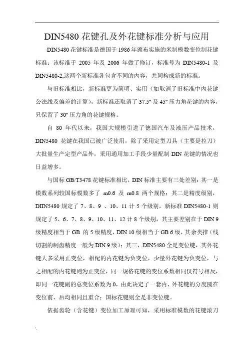 DIN5480花键孔及外花键标准