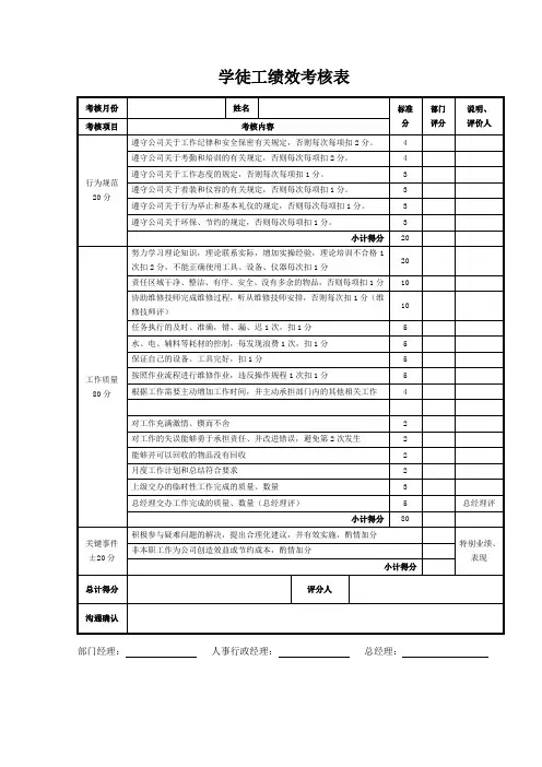 4S店学徒工绩效考核表