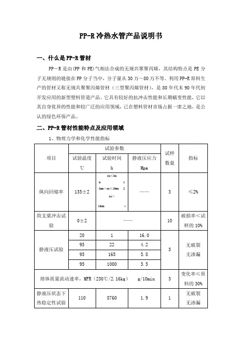 PPR说明书