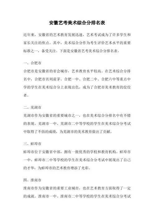 安徽艺考美术综合分排名表
