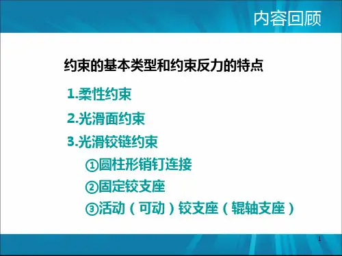 受力分析工程力学ppt课件