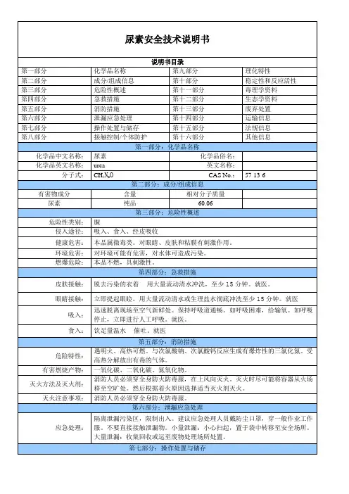 尿素安全技术说明书