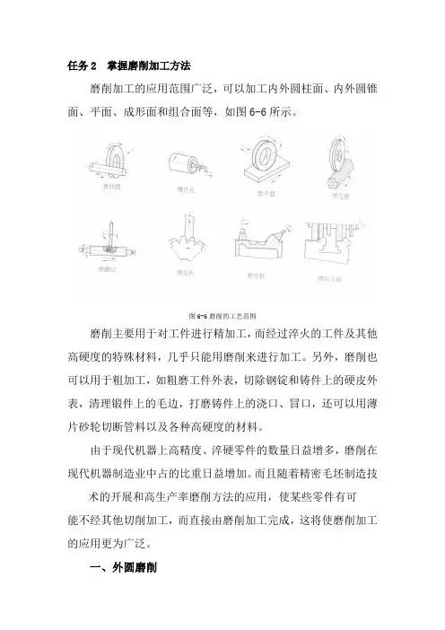 机械制造与自动化专业《项目六、任务2掌握磨削加工方法》