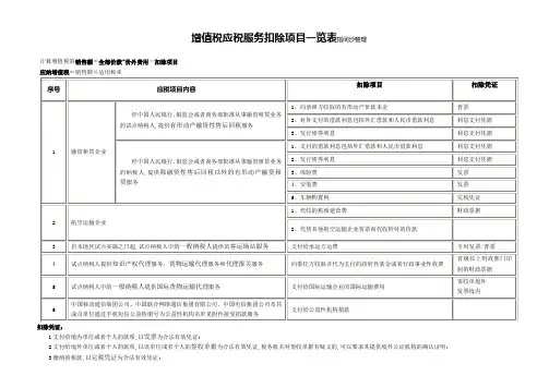 增值税应税服务扣除项目一览表