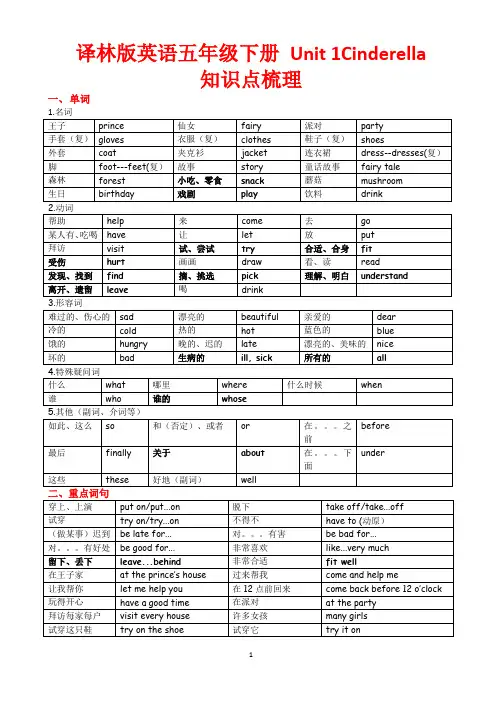 译林版英语五年级下册 Unit 1Cinderella知识点梳理
