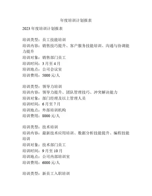 年度培训计划报表