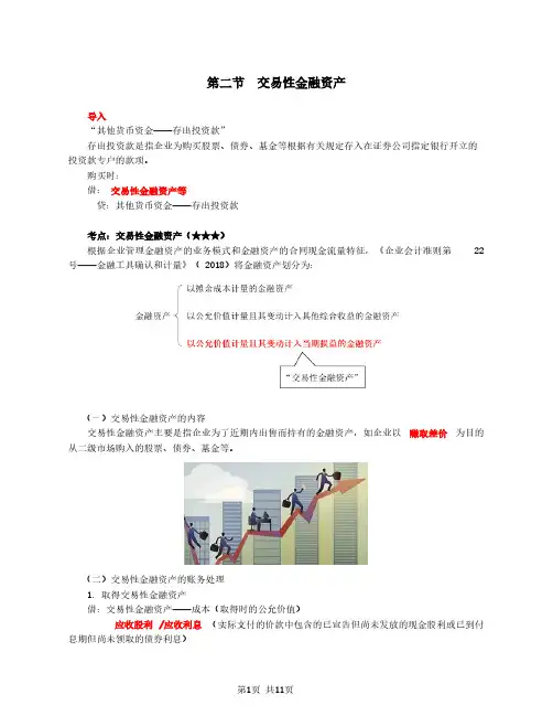 2020年初级会计实务考试 第15讲 交易性金融资产