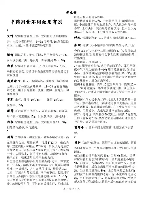 中药用量不同效用有别