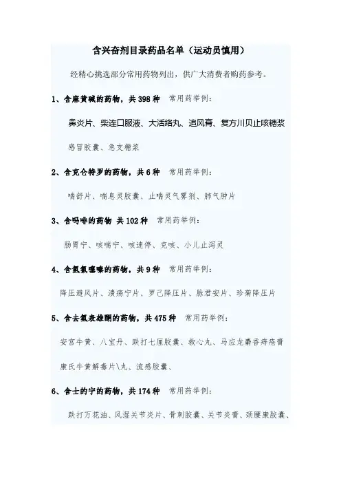 含兴奋剂药品名单 (2)