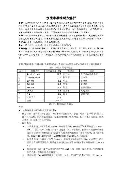 水性木器漆配方解析