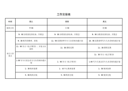 工作交接表(标准模版)