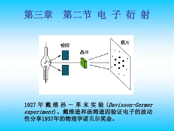 第六章电子衍射