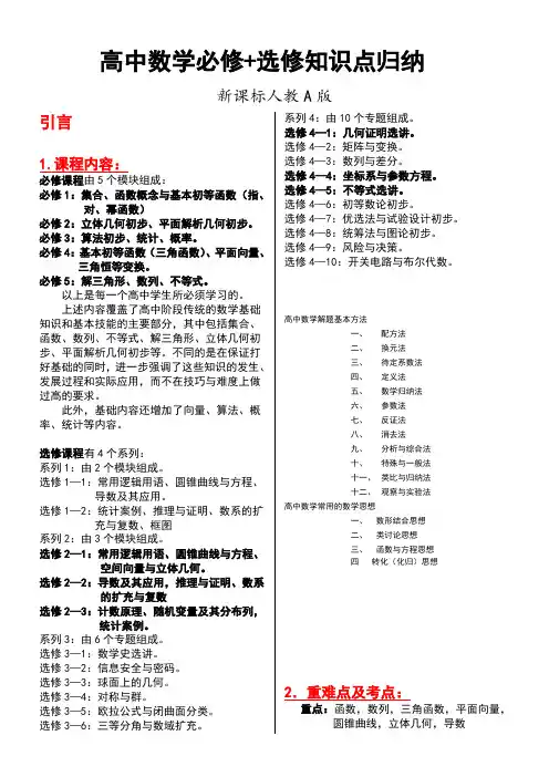 高中数学必修选修全部知识点精华归纳总结