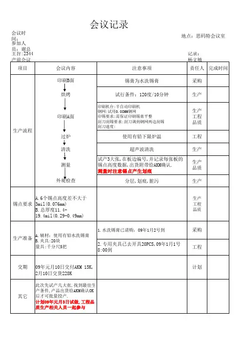 2344产前会议记录流程