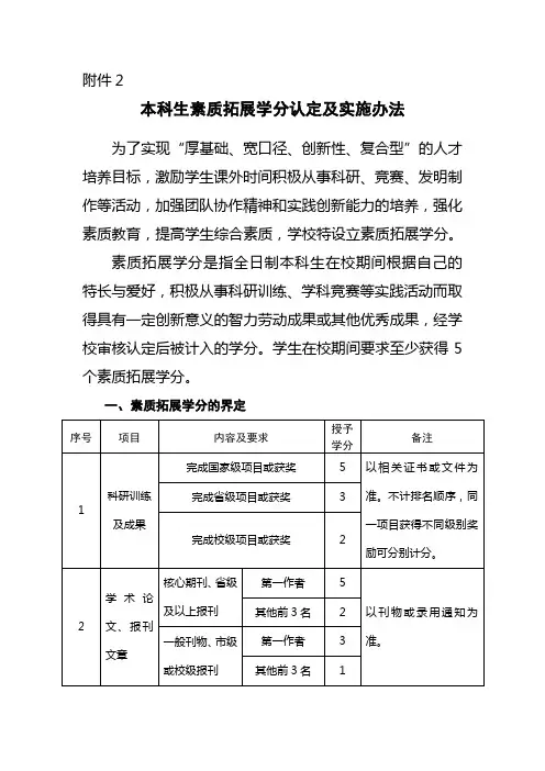 本科生素质拓展学分认定及实施办法