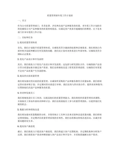 质量管理部年度工作计划表