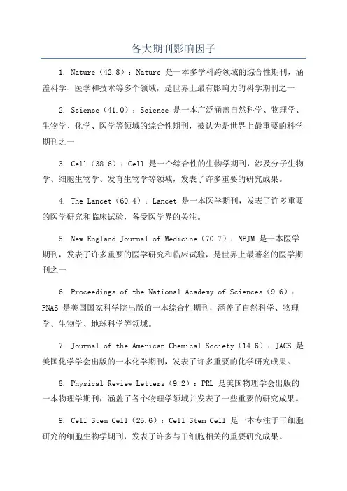 各大期刊影响因子