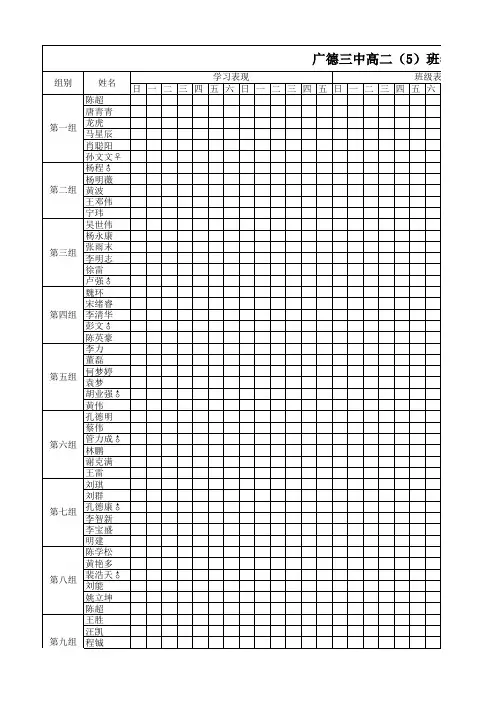 高二(5)班学生个人量化评分表