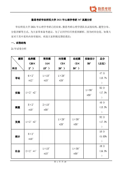 勤思考研2021年华东师范大学应用心理硕士347真题分析