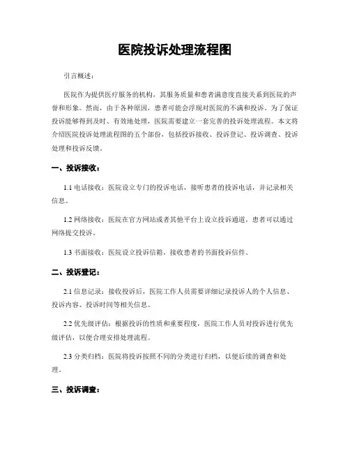 医院投诉处理流程图