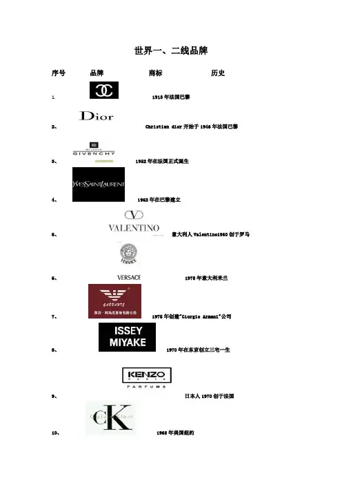 世界服装一、二线品牌简介