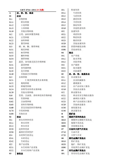 国标行业分类
