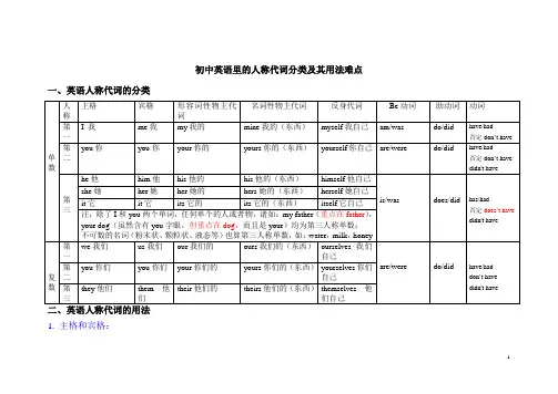 初中英语里的人称代词分类及其用法难点