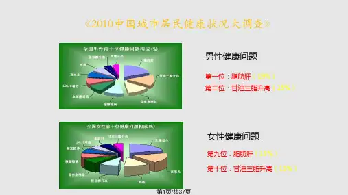 脂肪肝PPTPPT课件