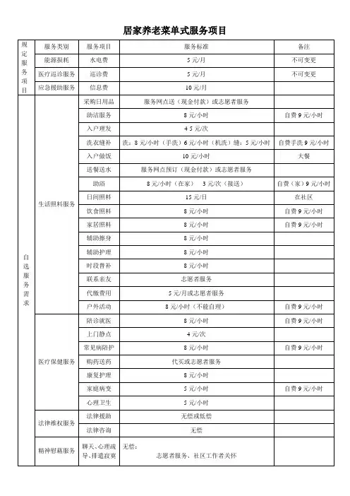 居家养老菜单式服务项目-表格