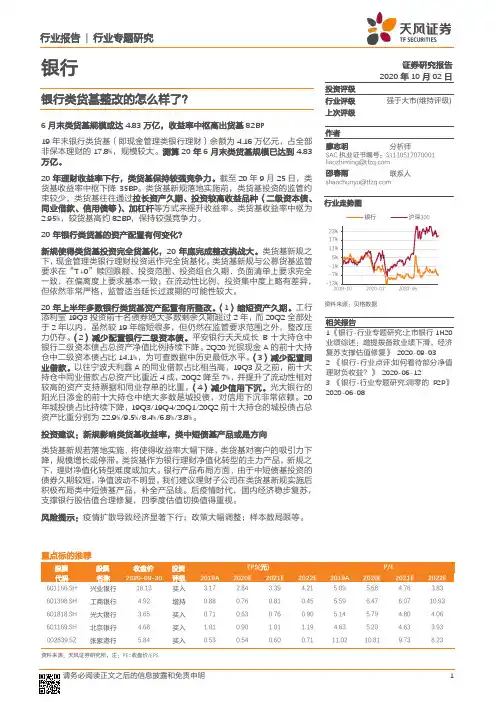 银行业：银行类货基整改的怎么样了？