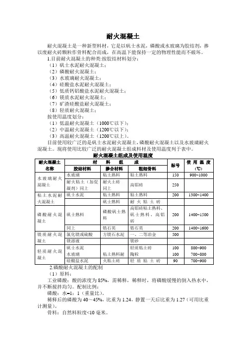 耐火混凝土