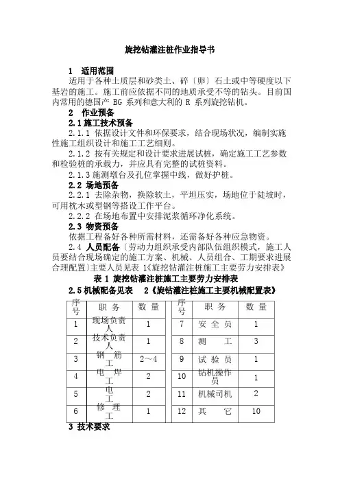 旋挖钻灌注桩作业指导书