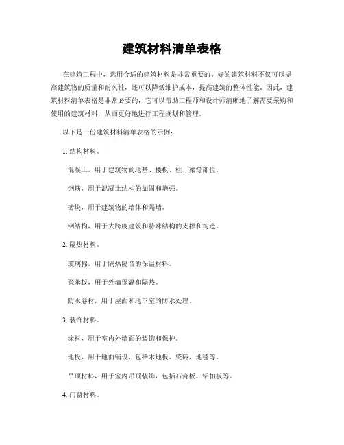 建筑材料清单表格