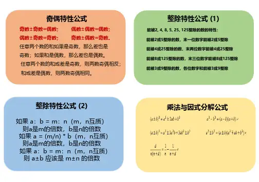 行测数量秒杀公式(彩色)