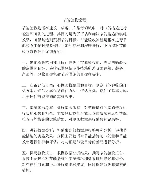 节能验收流程
