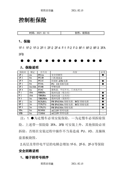 东芝CV330A资料之欧阳总创编