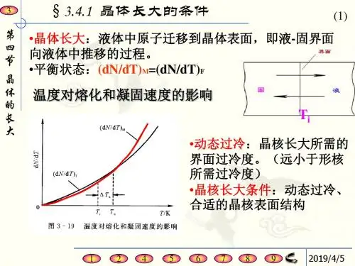 晶体的长大