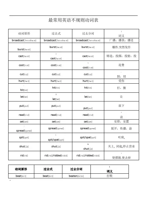 常用英语不规则动词表完整版