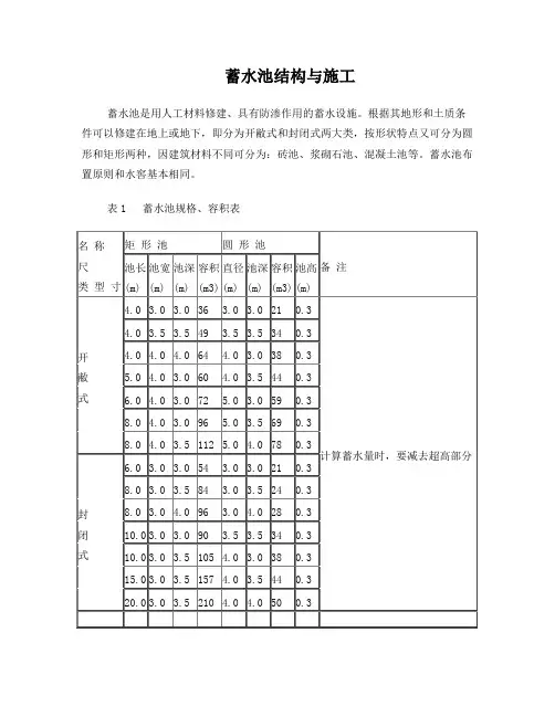 各种规格的蓄水池设计
