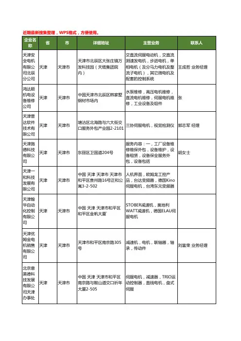 最新天津市伺服电机工商企业公司名录名单黄页大全67家