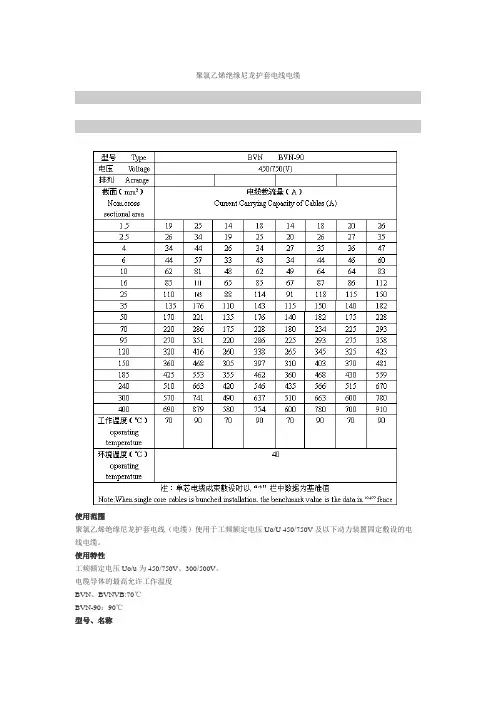 聚氯乙烯绝缘尼龙护套电线电缆使用范围聚氯乙烯绝缘尼龙护套电线