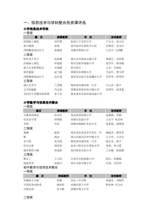 信息技术与学科整合优质课评选