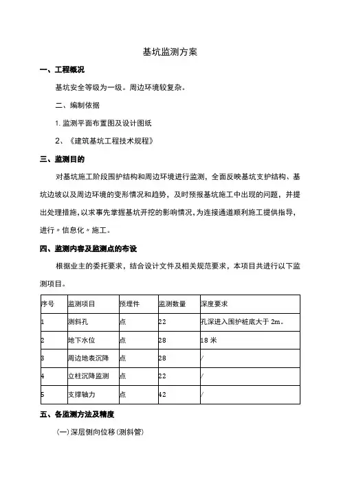 基坑监测方案 