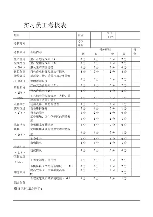 新进技能员工考核评估表2