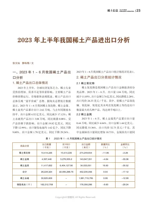 2023_年上半年我国稀土产品进出口分析