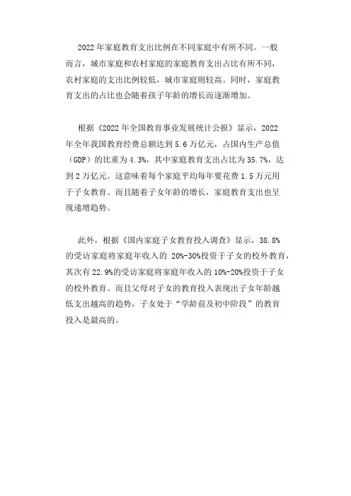 22年家庭教育支出比例