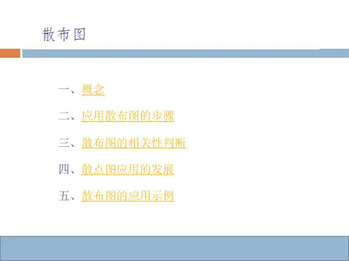 质量管理旧七种方法之散布图
