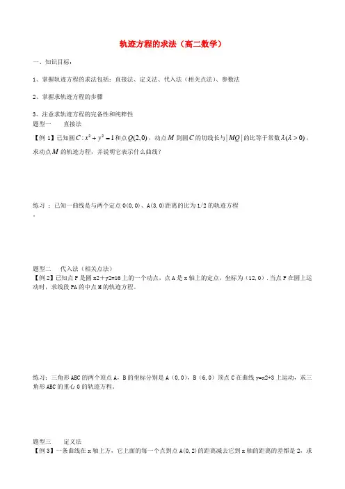 高中数学 轨迹方程教学案 新人教A版选修2